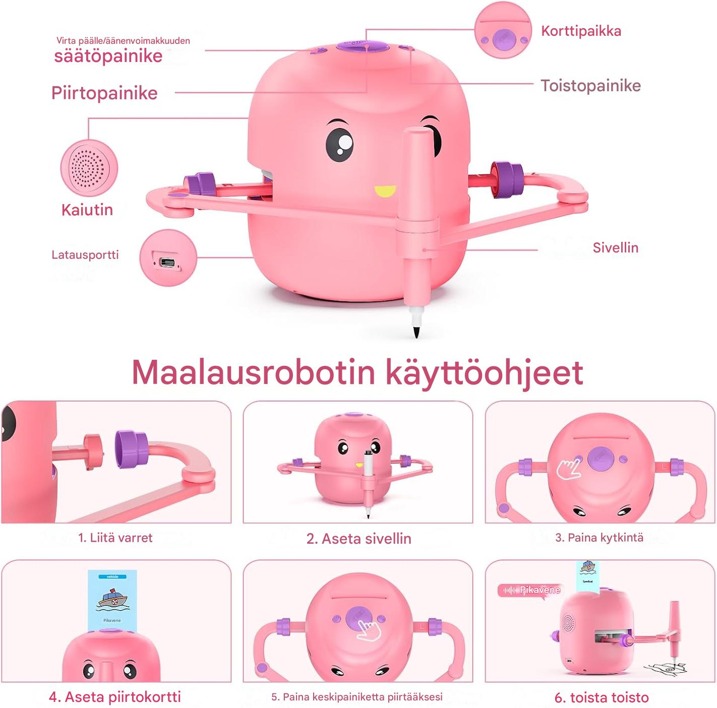 Piirtorobotti ilman näyttöjä tai sovelluksia